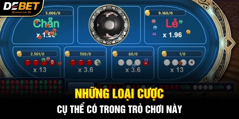 Những loại cược cụ thể có trong trò chơi này